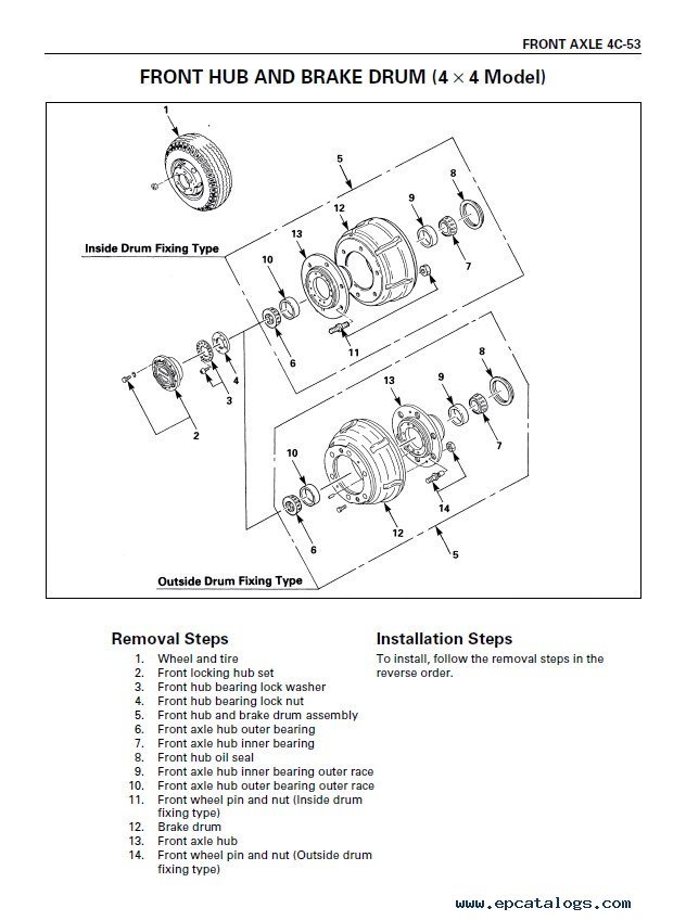 isuzu npr parts manual